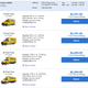 Image for article titled Moving Truck Prices In LA And San Francisco Are Skyrocketing Due To Demand